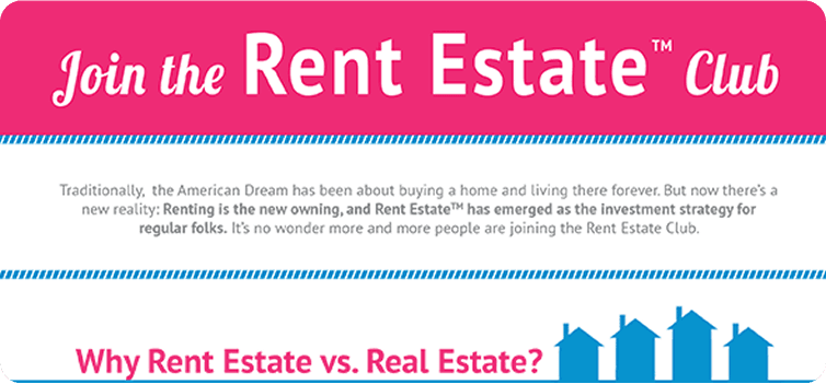 The Rent Estate Infographic