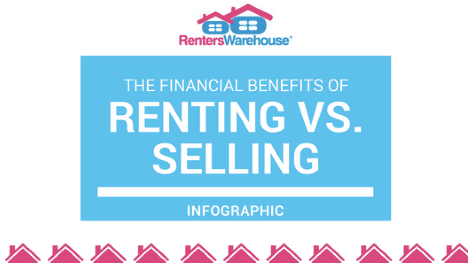 RENTING VS. SELLING TEXT