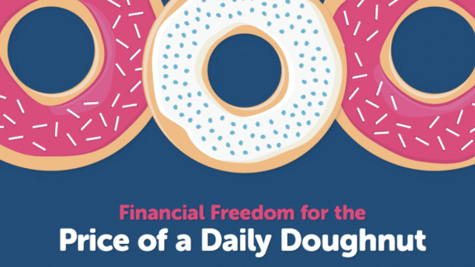 Donuts and text in the bottom: Financials Freedom for the Price of a Daily Doughnut
